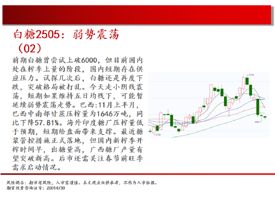 中天期货:原油短线承压 螺纹增仓下行-第15张图片