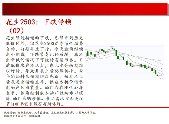中天期货:原油短线承压 螺纹增仓下行-第16张图片