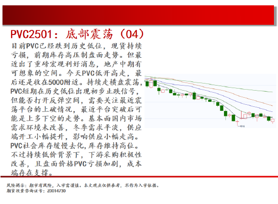 中天期货:原油短线承压 螺纹增仓下行-第17张图片