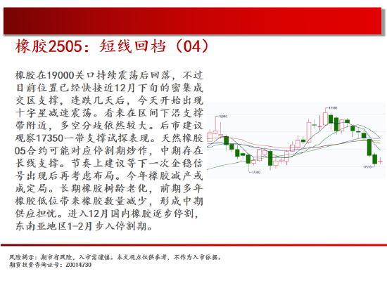 中天期货:原油短线承压 螺纹增仓下行-第19张图片