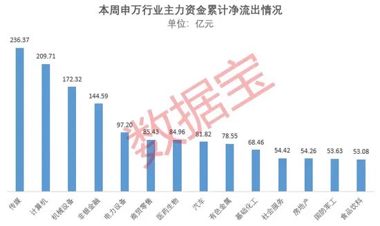 “六一中路”约2亿元砸盘，凤凰“急坠”，尾盘跌停！-第5张图片