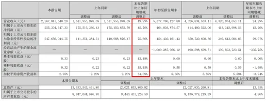 光迅科技努力追赶-第2张图片