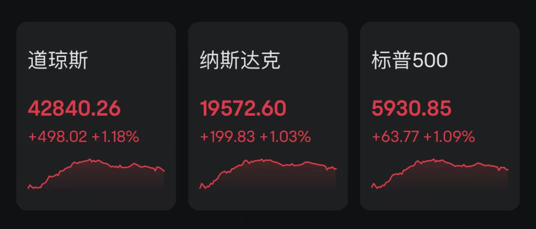 巴菲特，突然出手-第1张图片