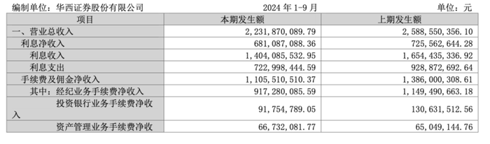 金通灵财务造假余波未了：华西、光大、国海3家券商将站上被告席-第1张图片