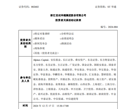 A股市值超300亿ST公司，一天50多家机构现身调研！什么情况？-第2张图片