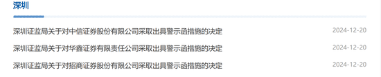 券商罚单，密集披露-第1张图片