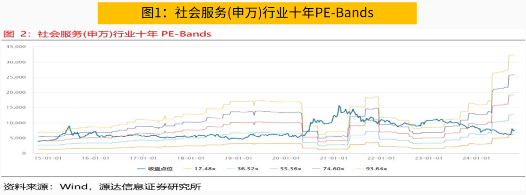 与时偕行，静待以变！四大消息影响下周行情！-第2张图片