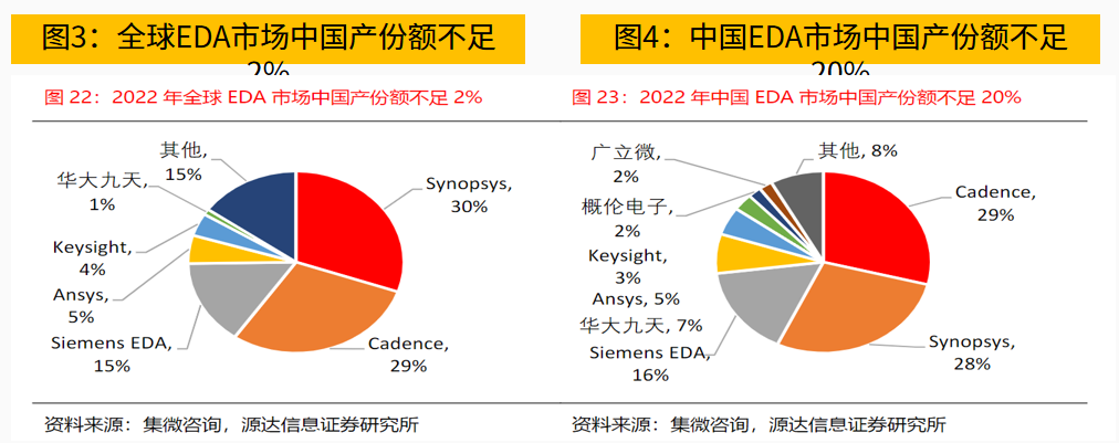 与时偕行，静待以变！四大消息影响下周行情！-第4张图片