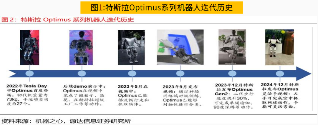与时偕行，静待以变！四大消息影响下周行情！-第5张图片
