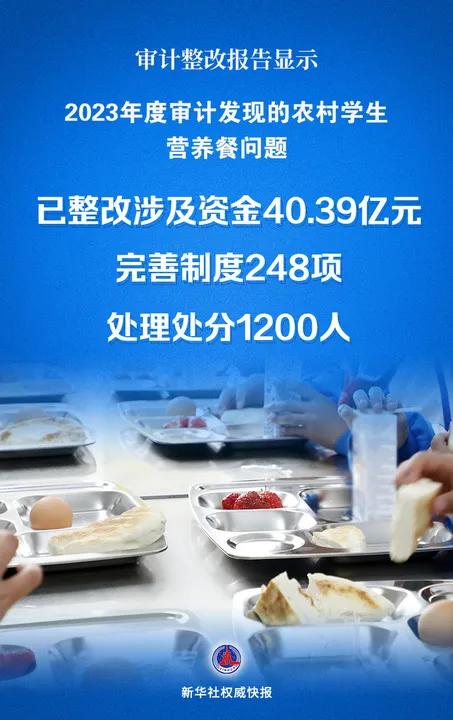 为这一资金 处分1200人-第1张图片
