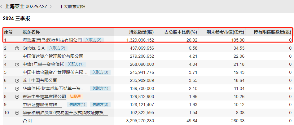 炸了！“蛇吞象”重大资产重组！明日停牌-第3张图片