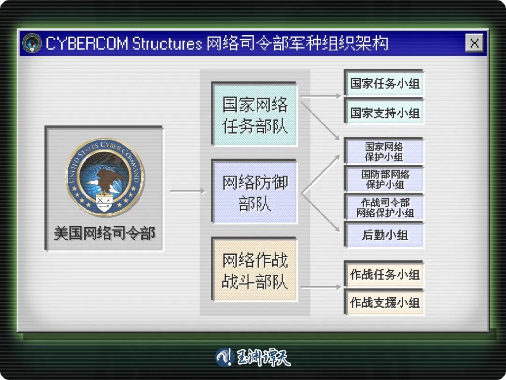 玉渊谭天丨警惕：美国开始用这种方式窃取中国企业商业机密-第4张图片