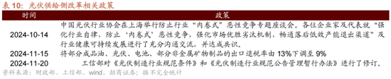 招商策略A股2025年投资策略展望：政策、增量资金和产业趋势的交响乐-第31张图片