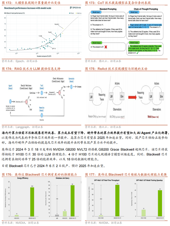 招商策略A股2025年投资策略展望：政策、增量资金和产业趋势的交响乐-第143张图片