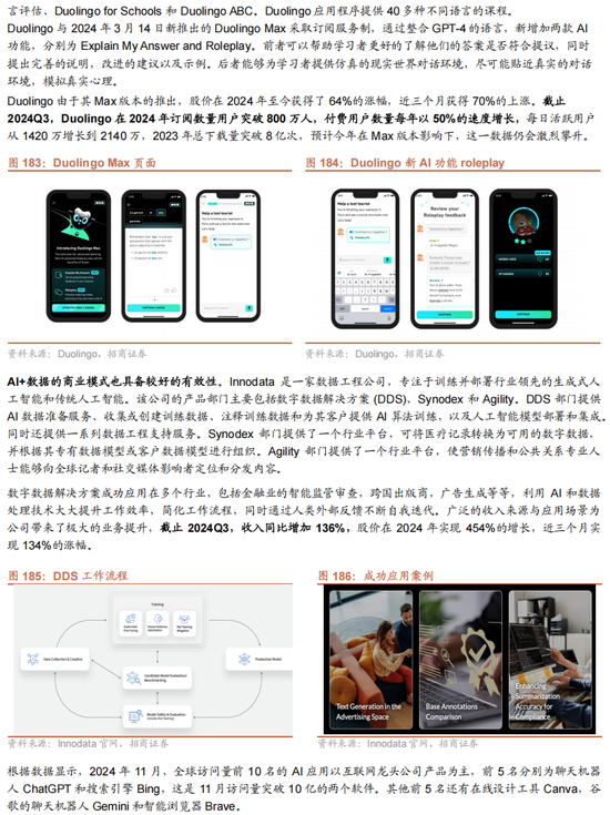 招商策略A股2025年投资策略展望：政策、增量资金和产业趋势的交响乐-第146张图片