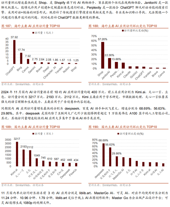 招商策略A股2025年投资策略展望：政策、增量资金和产业趋势的交响乐-第147张图片