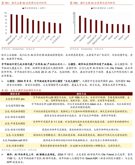招商策略A股2025年投资策略展望：政策、增量资金和产业趋势的交响乐-第148张图片