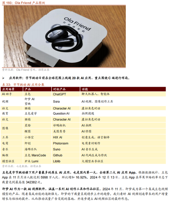 招商策略A股2025年投资策略展望：政策、增量资金和产业趋势的交响乐-第149张图片