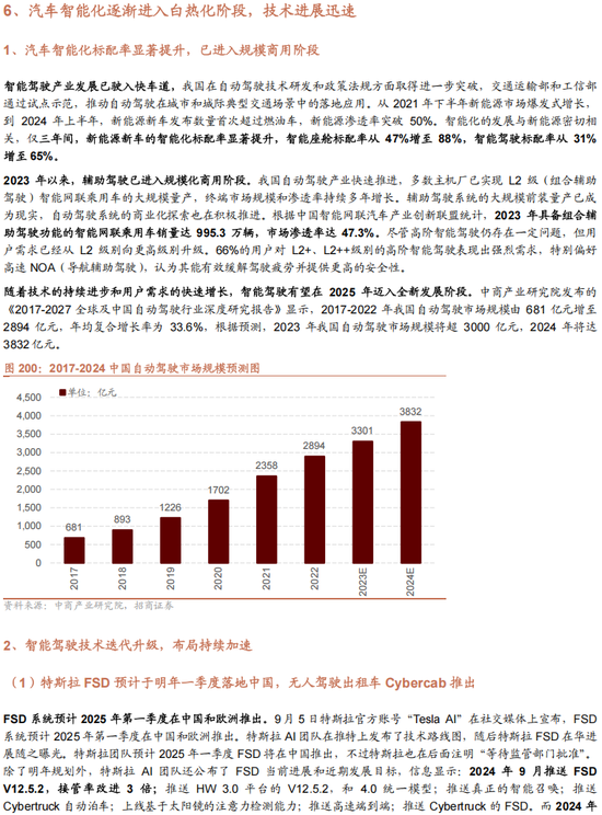 招商策略A股2025年投资策略展望：政策、增量资金和产业趋势的交响乐-第154张图片