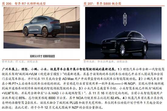 招商策略A股2025年投资策略展望：政策、增量资金和产业趋势的交响乐-第157张图片