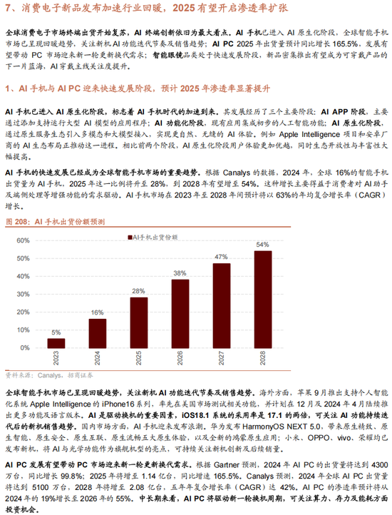 招商策略A股2025年投资策略展望：政策、增量资金和产业趋势的交响乐-第158张图片