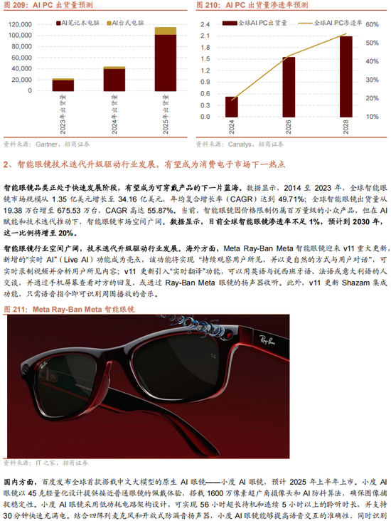 招商策略A股2025年投资策略展望：政策、增量资金和产业趋势的交响乐-第159张图片