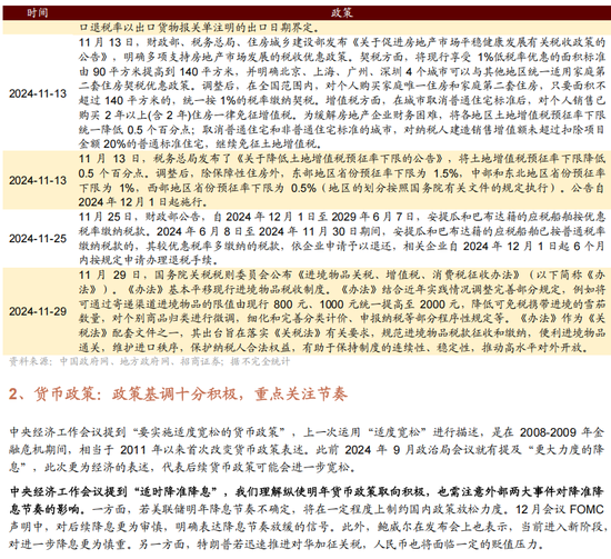 招商策略A股2025年投资策略展望：政策、增量资金和产业趋势的交响乐-第163张图片