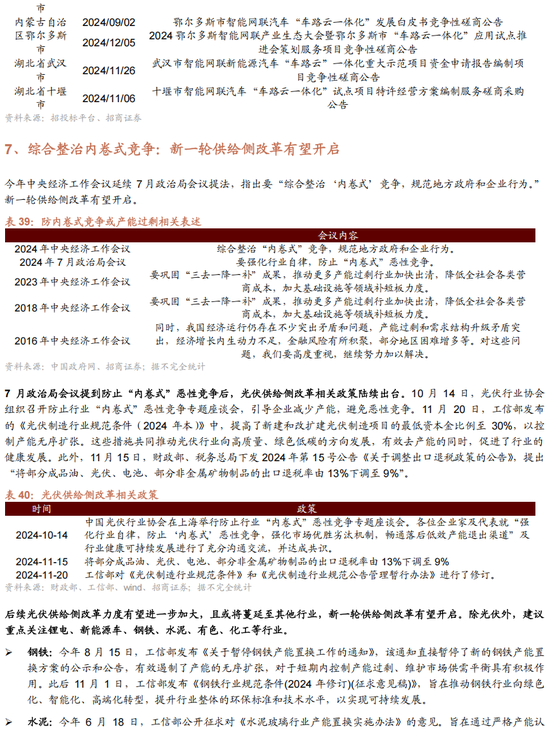 招商策略A股2025年投资策略展望：政策、增量资金和产业趋势的交响乐-第168张图片