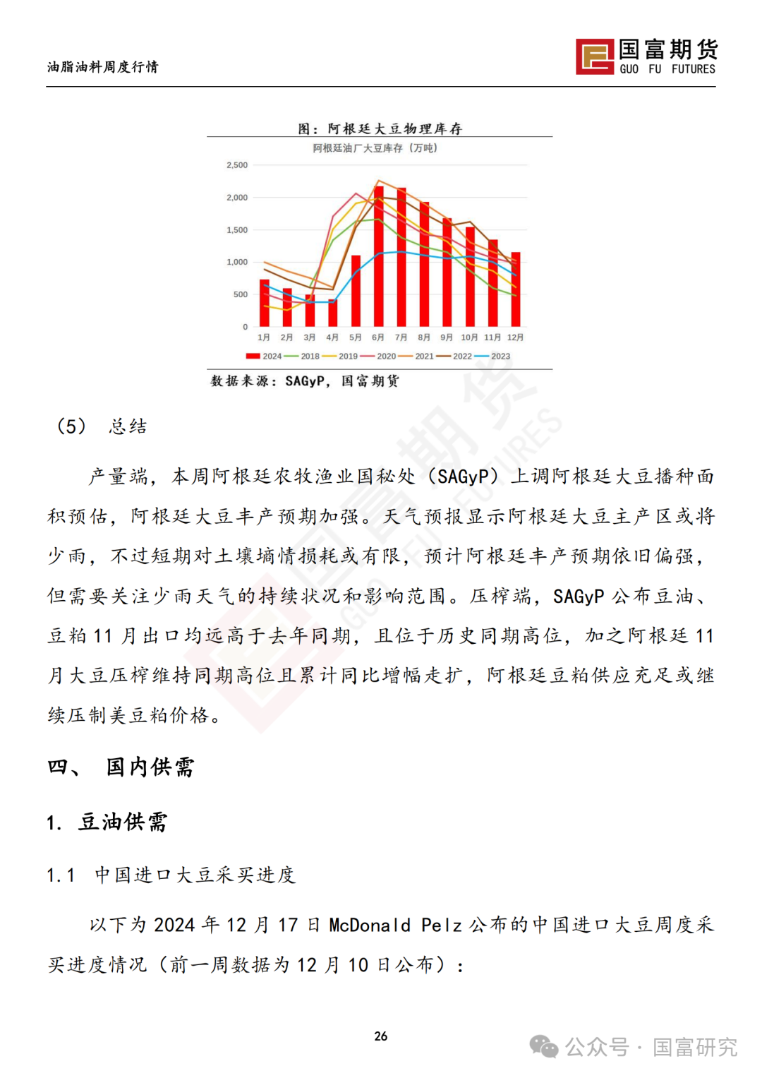 【国富豆系研究周报】南美丰产预期叠加宏观扰动，豆系估值承压-第28张图片