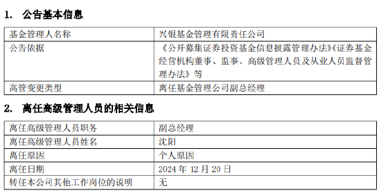 任职2年11月 兴银基金副总经理沈阳因个人原因离任-第1张图片