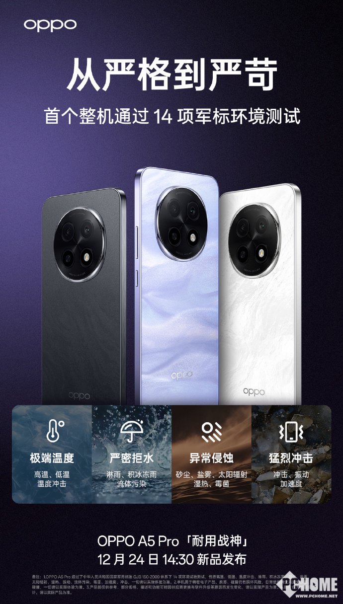 OPPO A5 Pro通过14项国家军用标准测试：堪称耐用战神-第1张图片