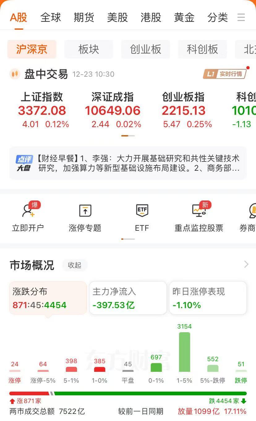 “AI芯片第一股”寒武纪触及700元！“宇宙行”工商银行涨超2%，历史新高！被立案调查，豆神教育20CM跌停-第1张图片