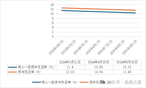 小米消金业绩飙升背后暴力催收不断，高管洗牌后能否改观？-第9张图片