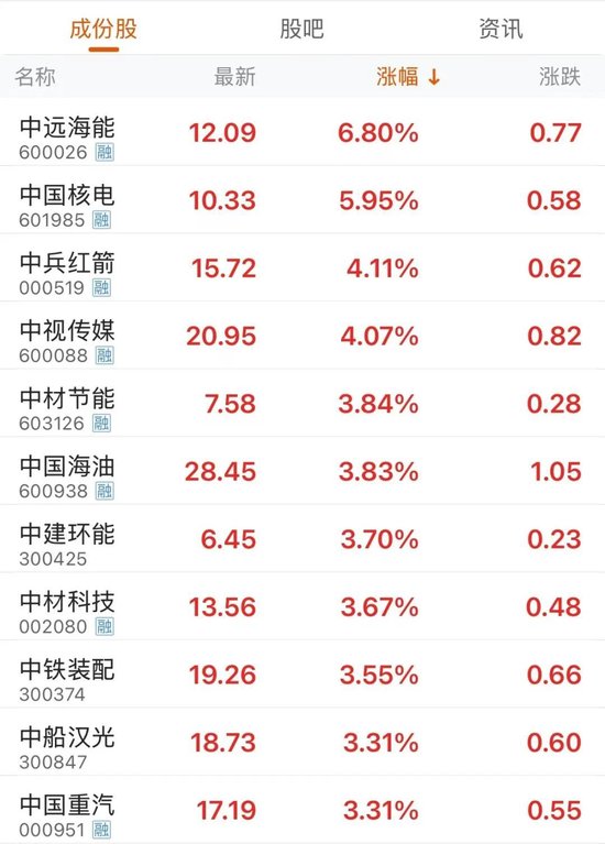 一天之内，跌停一次，涨停三次-第4张图片