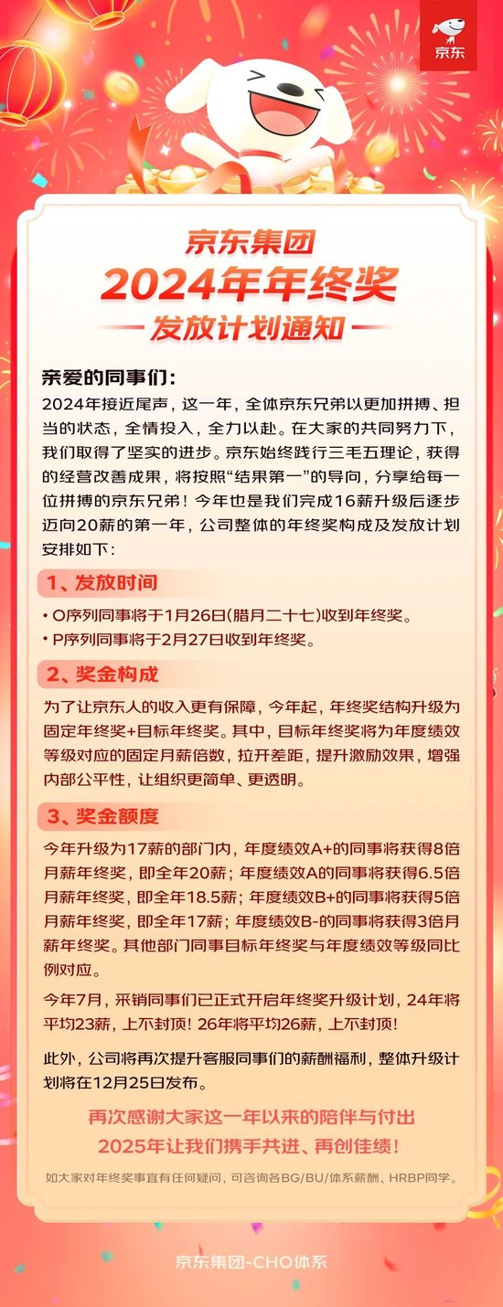 京东宣布：发年终奖了！-第1张图片