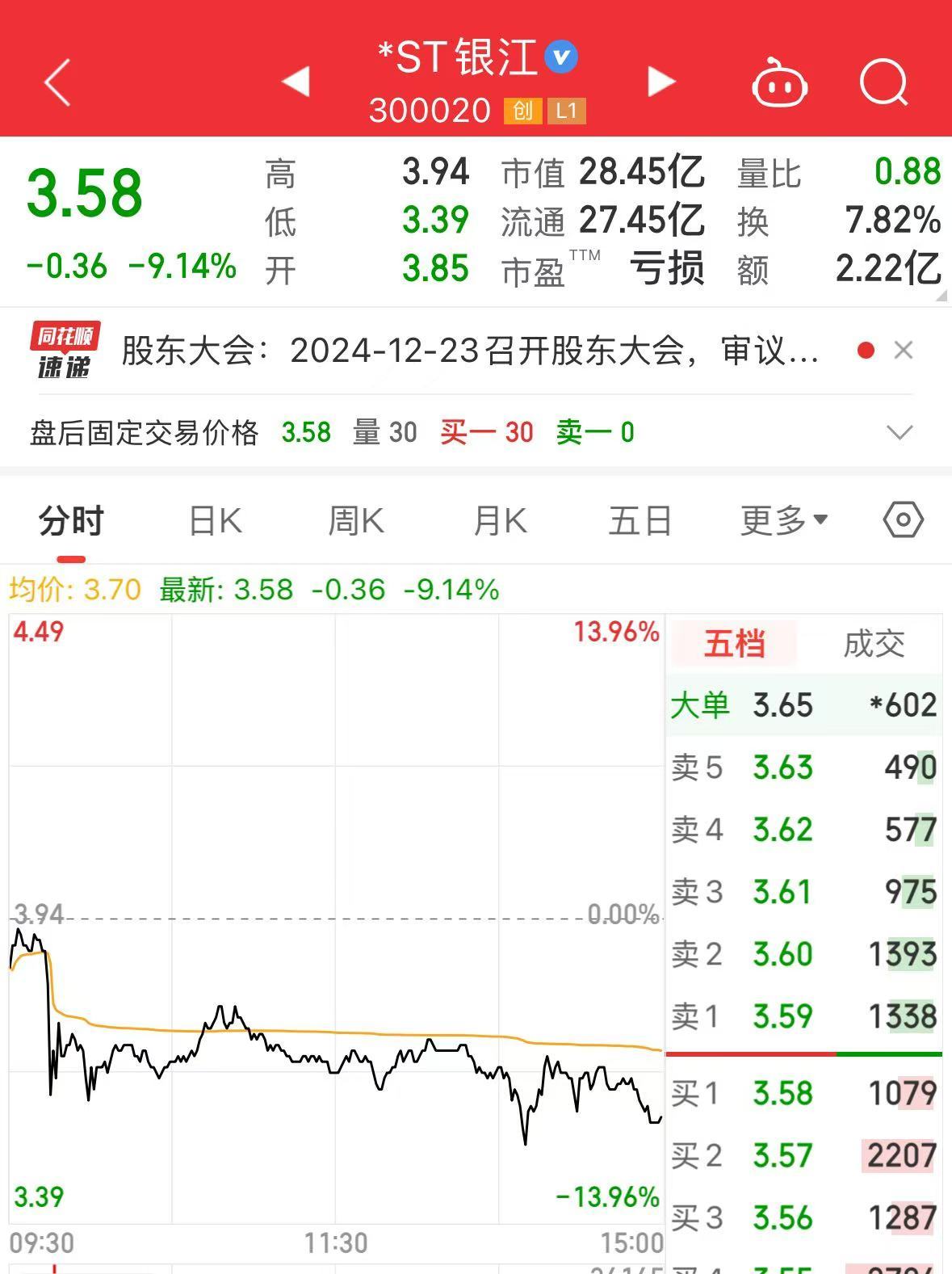 突发！上市公司*ST银江实控人被立案调查 涉嫌信息披露违法违规-第1张图片