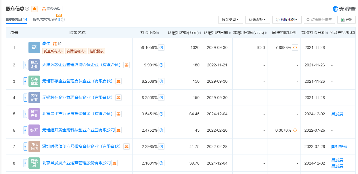 “一代鞋王”跨界半导体！拟入局存储芯片领域 收购公司成立时间仅3年-第2张图片