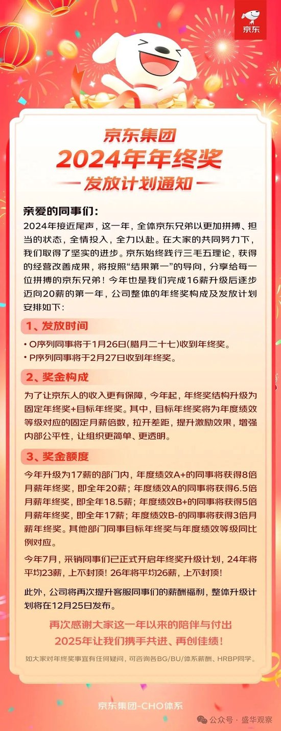 刘强东大手笔！年终奖提前发，打工人的这份渴望都能实现？-第3张图片
