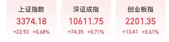 A股罕见！新高，又来了-第1张图片