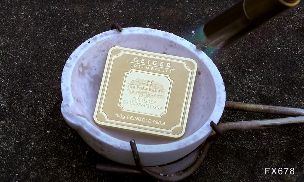 机构看涨2025年金价 认为不会受美元或美联储货币政策的支配-第1张图片