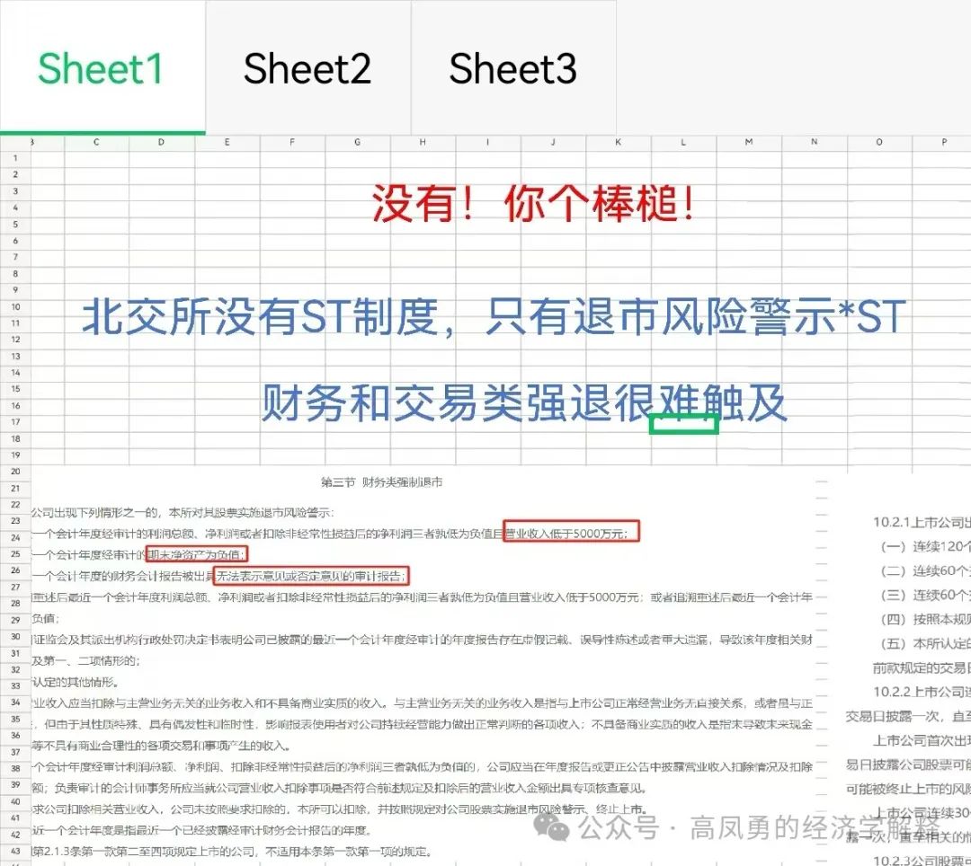 资本市场急需“九年制义务教育”-第2张图片
