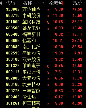 刚刚！大涨！三大利好来了-第6张图片