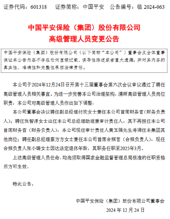 中国平安：副总经理付欣兼任首席财务官、副总经理蔡方方兼任首席合规官、张智淳任总助兼审计责任人-第1张图片
