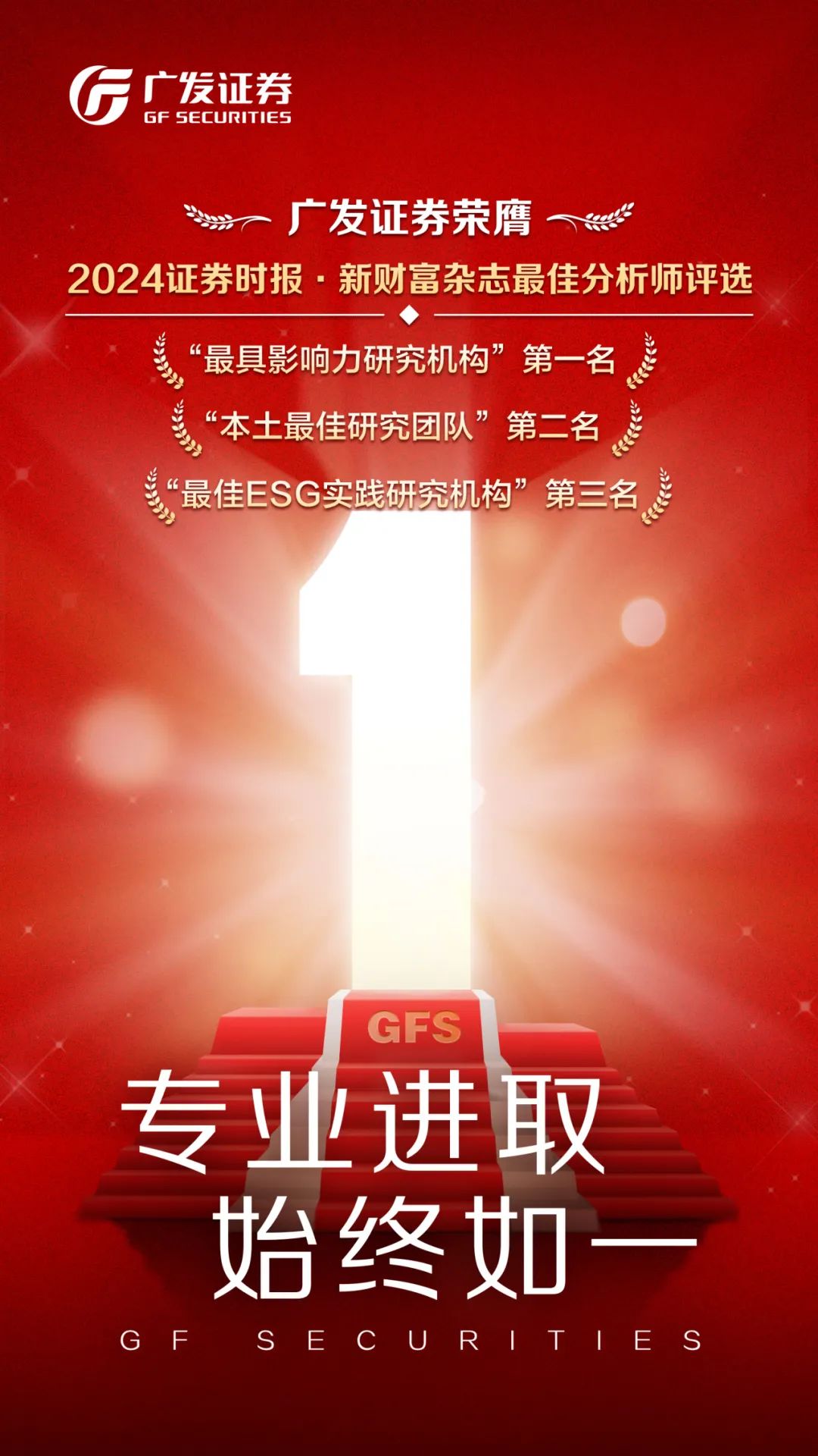 刚刚，广发证券荣获“最具影响力研究机构”第一名-第1张图片