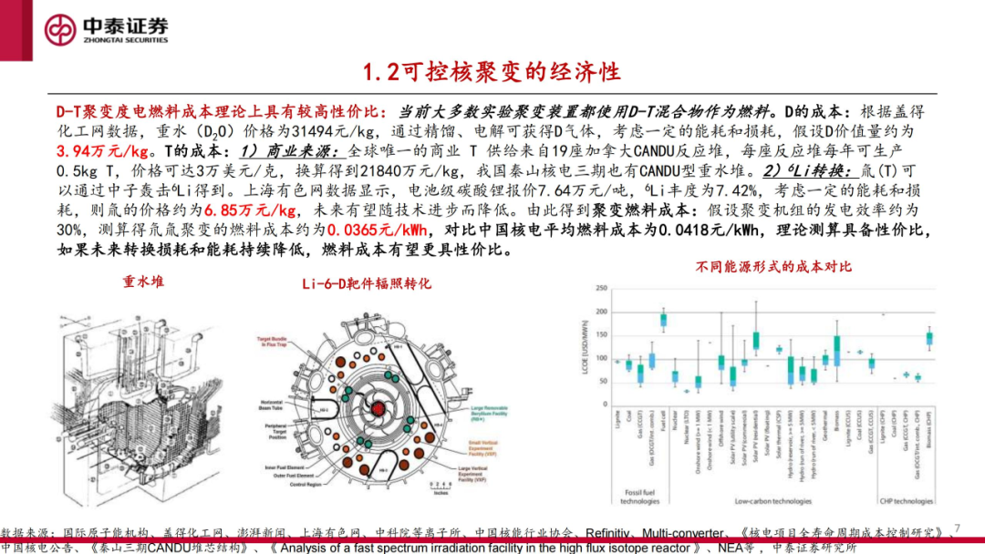 核工装备深度汇报（三）| 终极能源愈行愈近， 可控核聚变产业持续加速-第8张图片