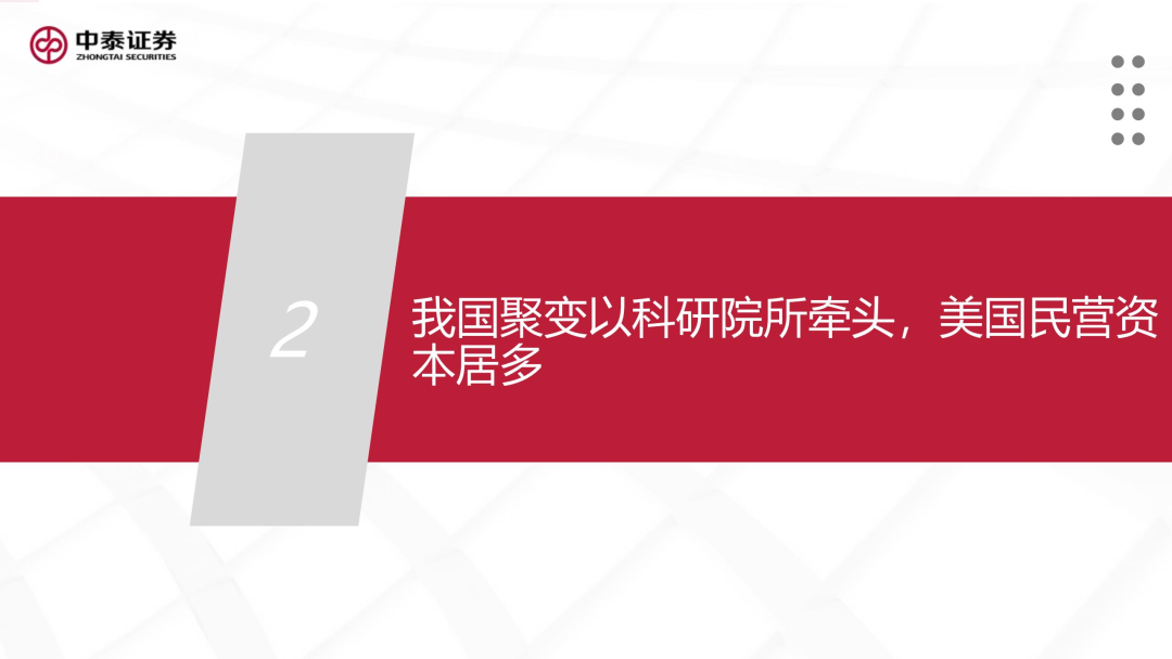 核工装备深度汇报（三）| 终极能源愈行愈近， 可控核聚变产业持续加速-第11张图片