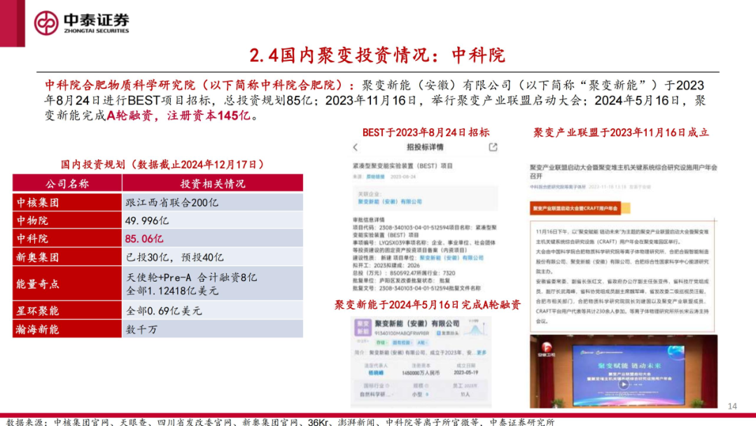 核工装备深度汇报（三）| 终极能源愈行愈近， 可控核聚变产业持续加速-第15张图片