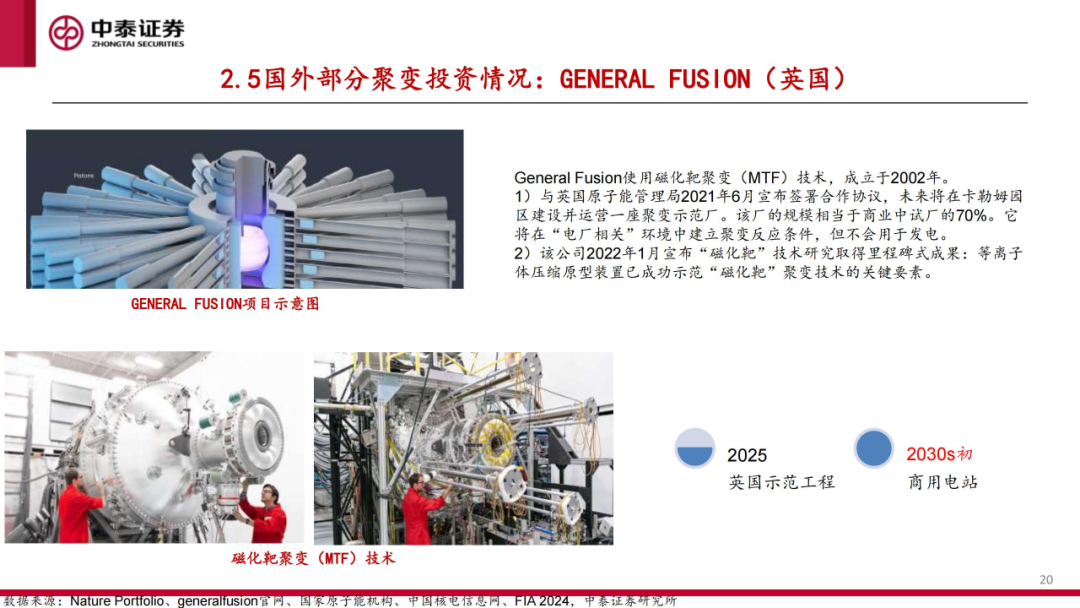 核工装备深度汇报（三）| 终极能源愈行愈近， 可控核聚变产业持续加速-第21张图片