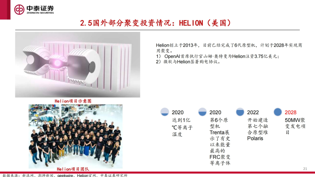 核工装备深度汇报（三）| 终极能源愈行愈近， 可控核聚变产业持续加速-第22张图片