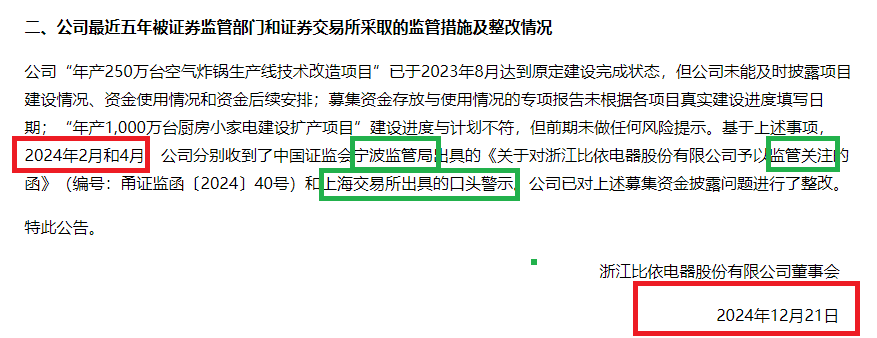 比依股份信披违规遭罚后仍“遮遮掩掩” 大量产能在建却还要募资扩张|定增志-第2张图片